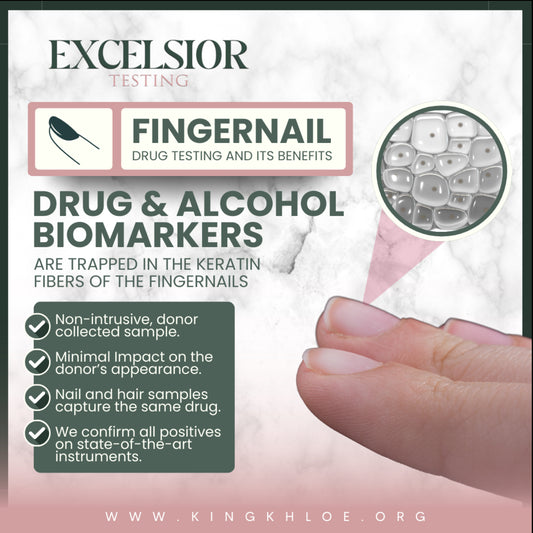 FINGERNAIL DRUG TESTING