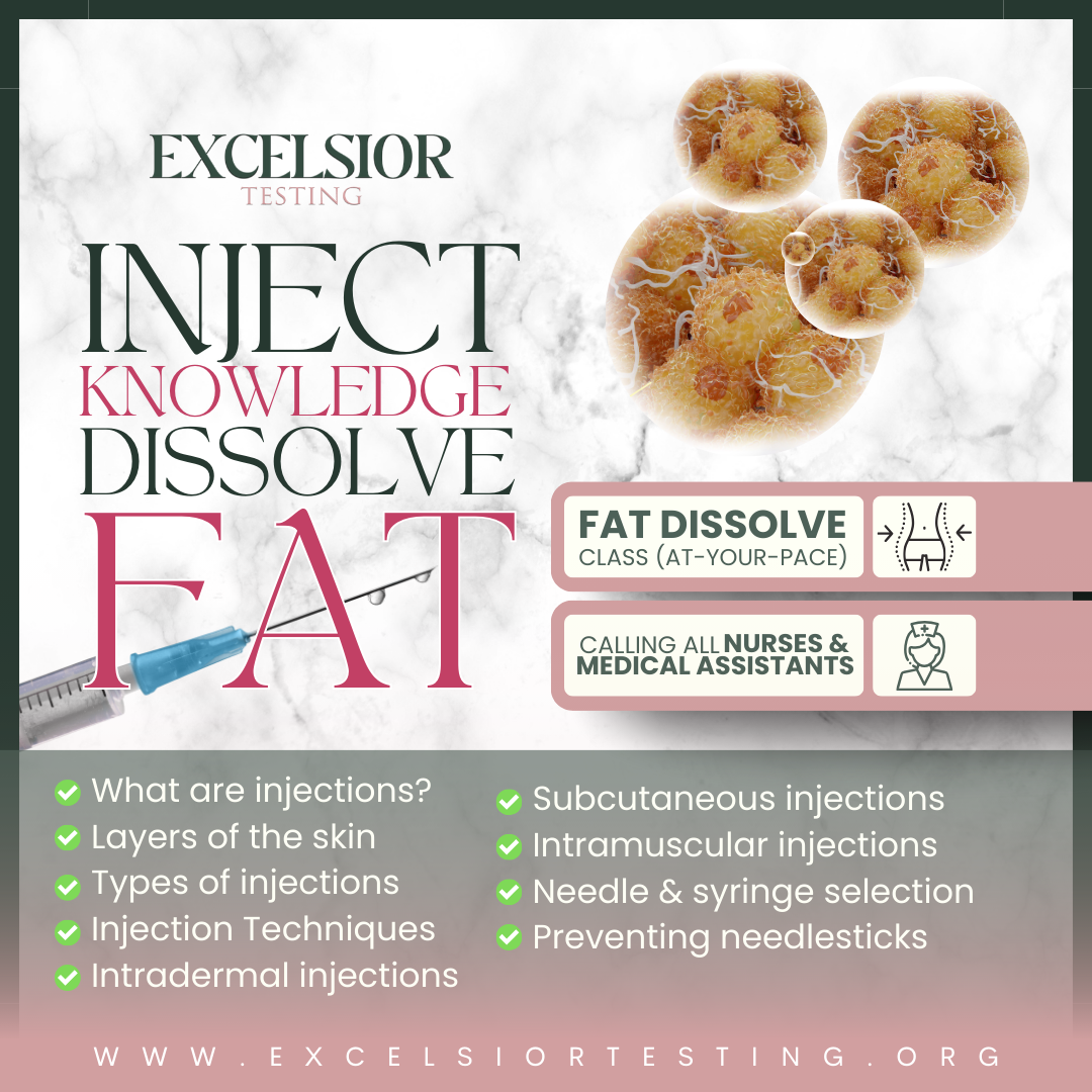Fat Dissolve Class (at-your-pace)